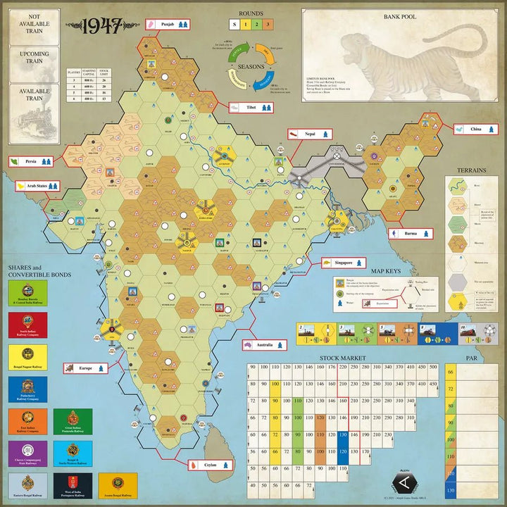 1947 Railways of India (EN) - Aleph Game Studio - Board Games