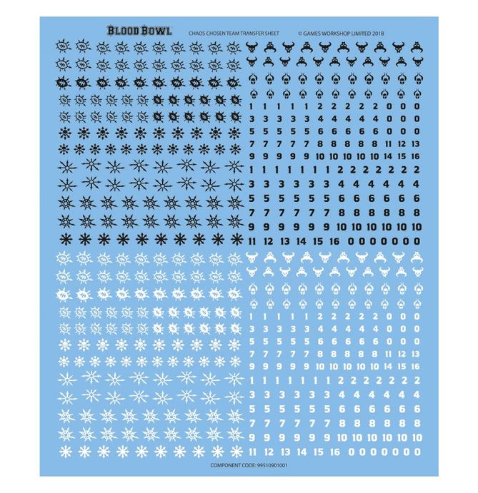 Blood Bowl: Chaos Chosen - Team