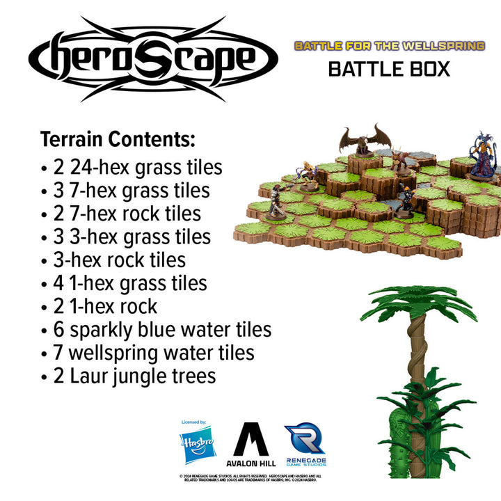 HeroScape: Age of Annihilation - Battle for the Wellspring (EN)