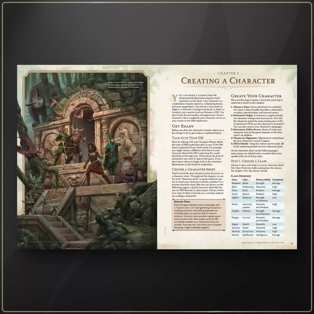 Dungeons & Dragons RPG: 2024 - Players Handbook (EN) - Wizards of the Coast - Roleplaying Games