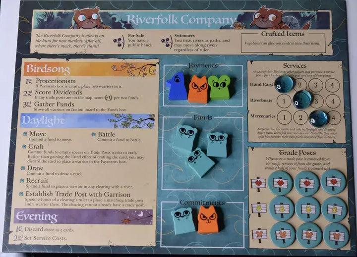 Root: Riverfolk (EN) - Leder Games - Board Games