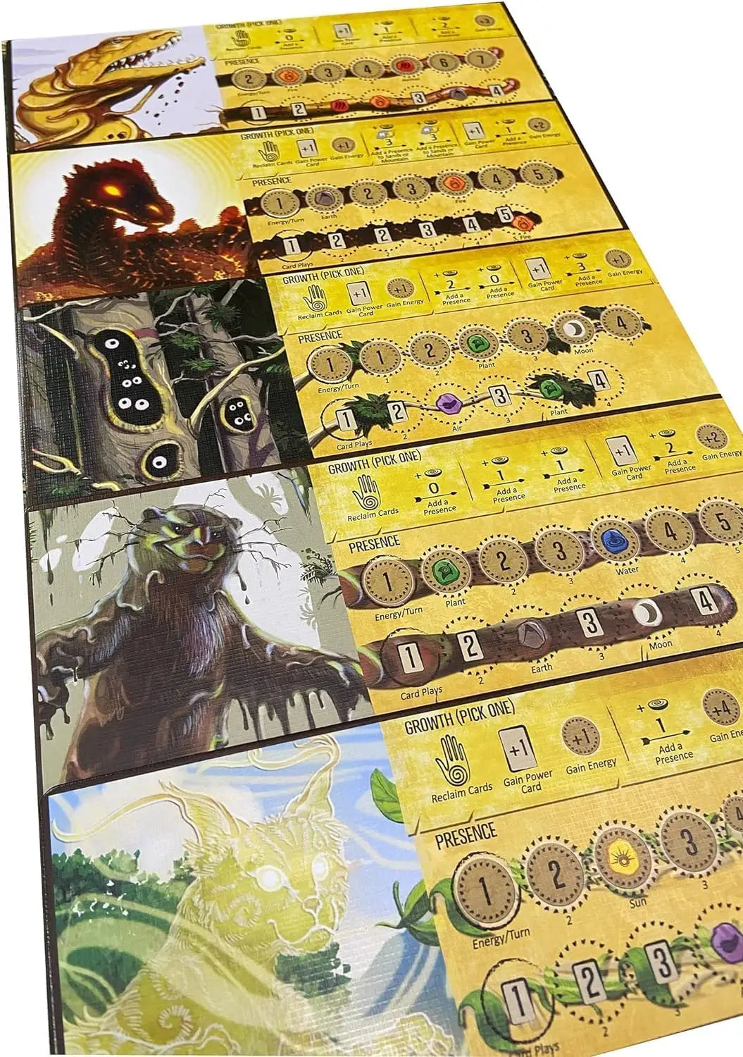 Spirit Island: Horizons of Spirit Island - Premium Punchboards (EN) - Fabled Nexus Games - Accessories