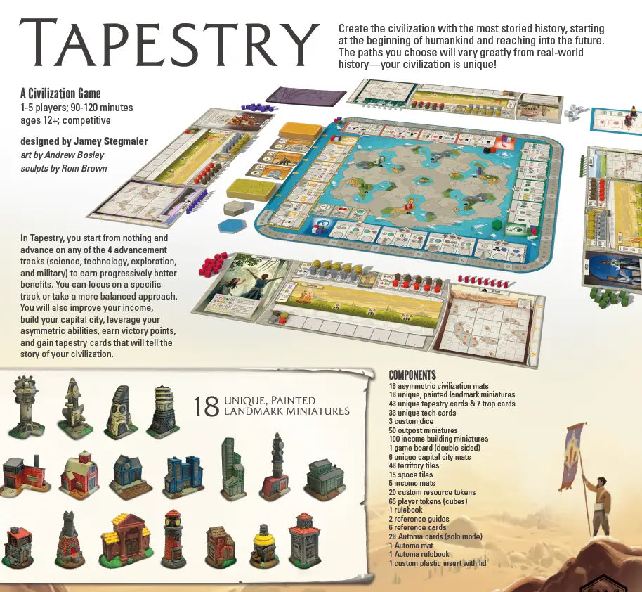 Tapestry (EN) - Stonemaier Games - Board Games