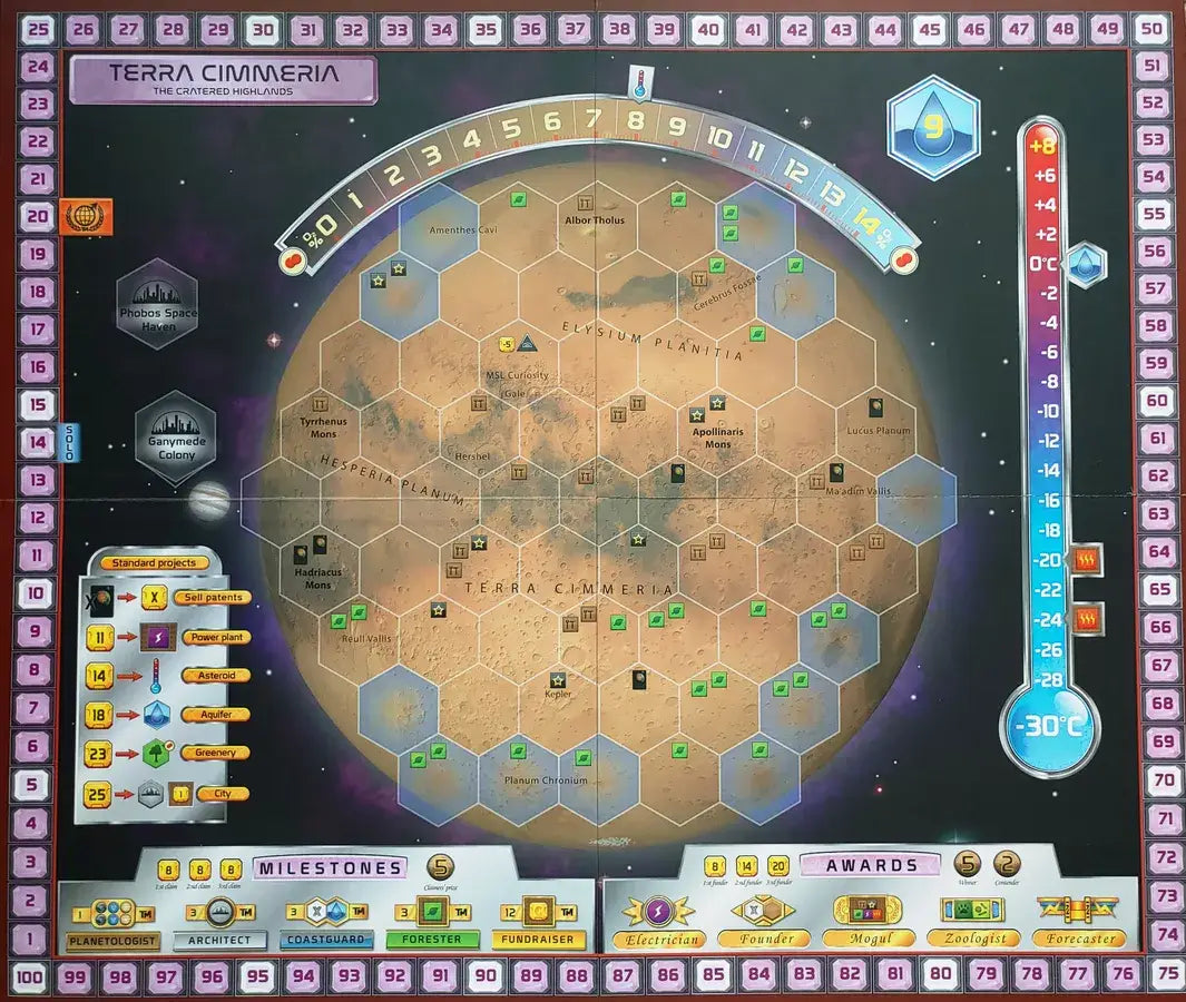 Terraforming Mars: Utopia & Cimmeria (EN) - Stronghold Games - Board Games