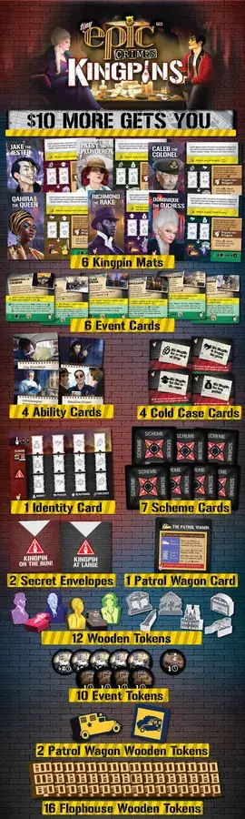 Tiny Epic: Crimes - Kingpins (EN) - Gamelyn Games - Board Games