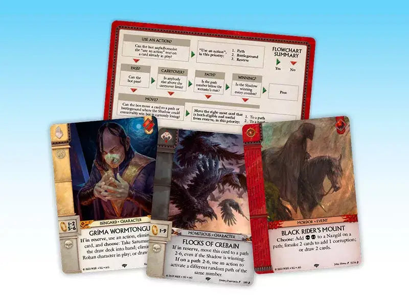 War of the Ring: The Card Game - Against the Shadow (EN) - Ares Games - Board Games