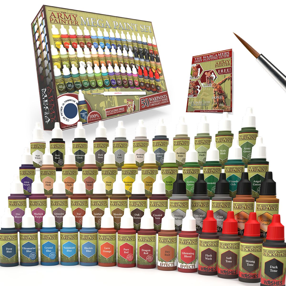 Miniature Painting –